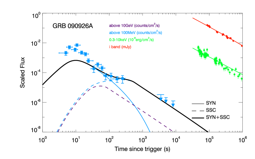 Refer to caption