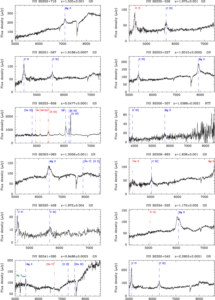 Refer to caption