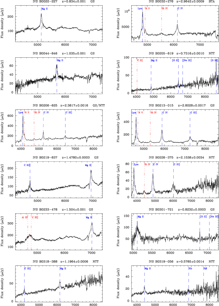 Refer to caption