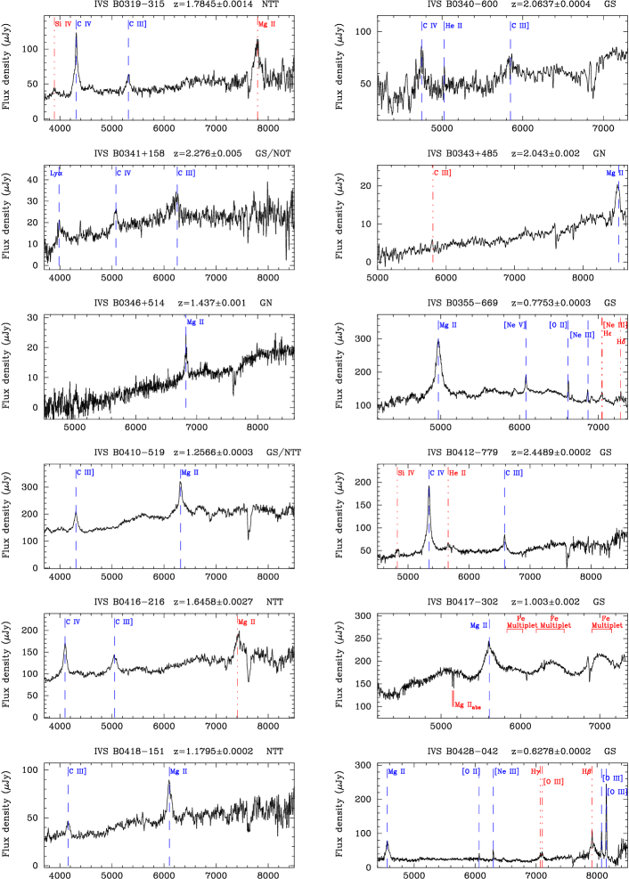 Refer to caption