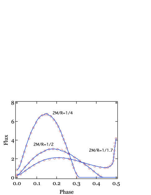Refer to caption