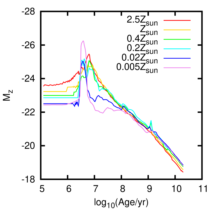 Refer to caption