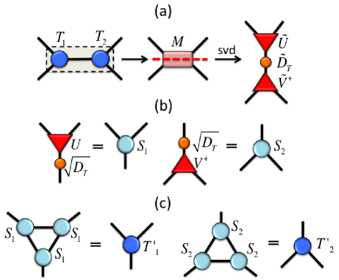 Matrix product state - Wikipedia