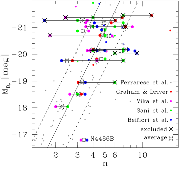 Refer to caption