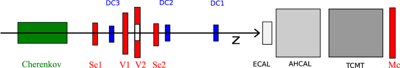 Refer to caption