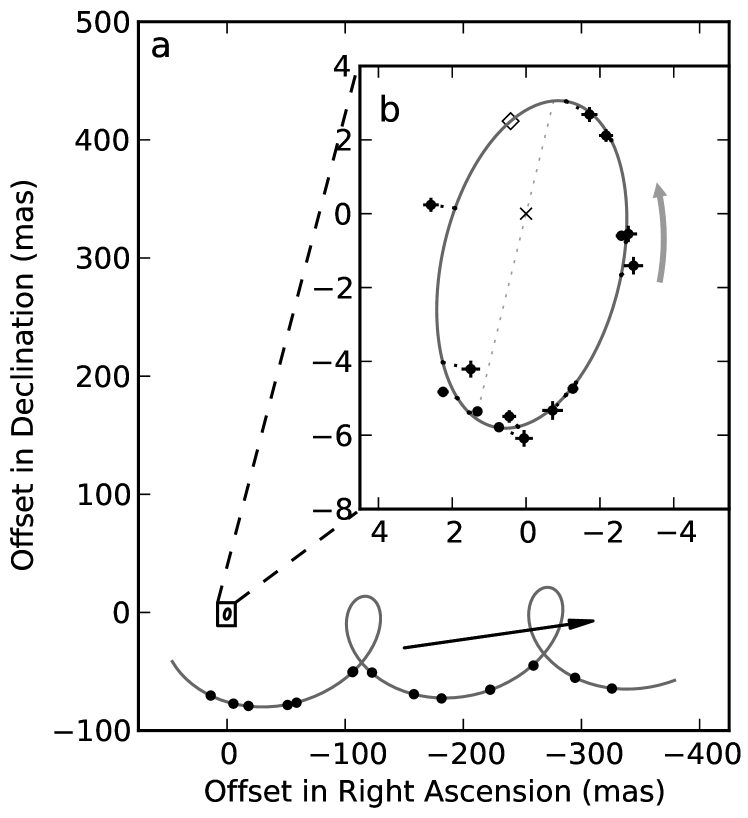 Refer to caption