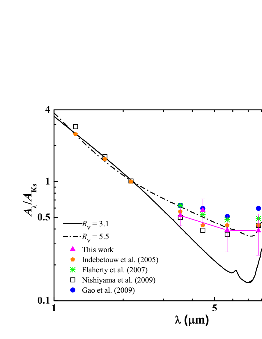 Refer to caption