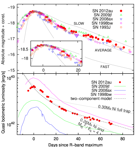 Refer to caption