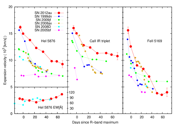 Refer to caption