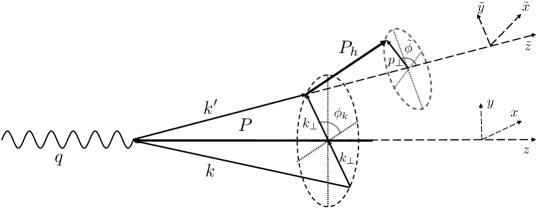 Refer to caption