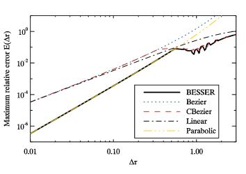 Refer to caption