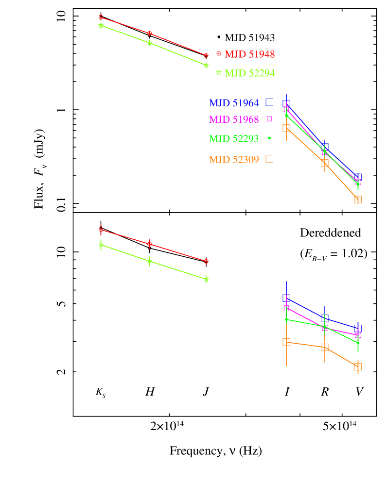 Refer to caption