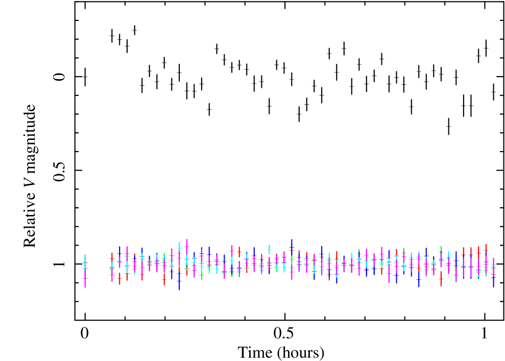 Refer to caption