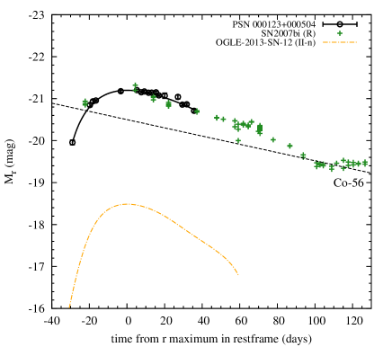 Refer to caption
