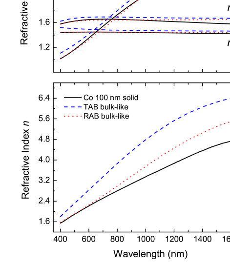 Refer to caption