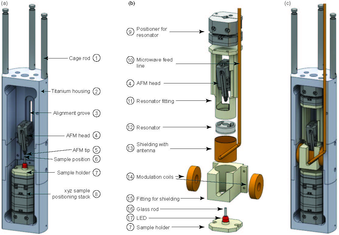 Refer to caption