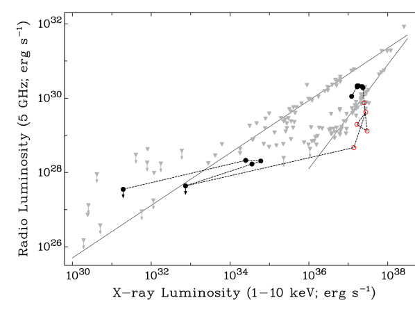 Refer to caption