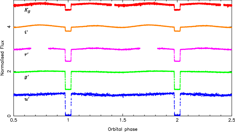 Refer to caption