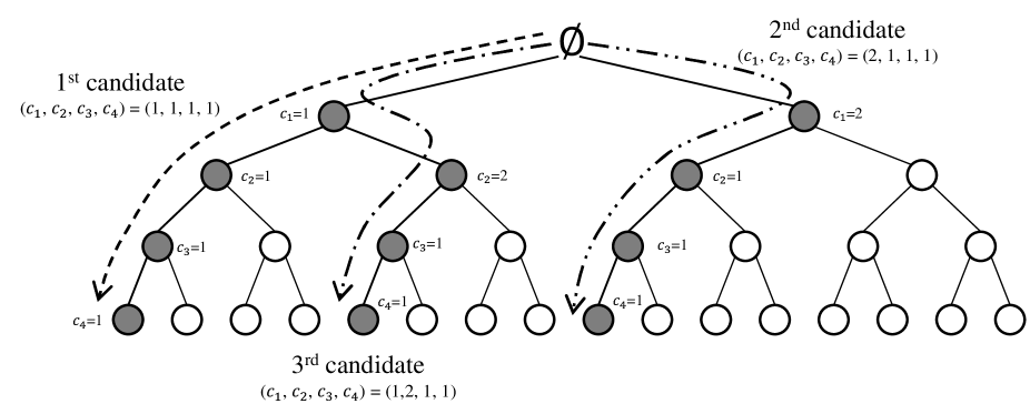 Refer to caption