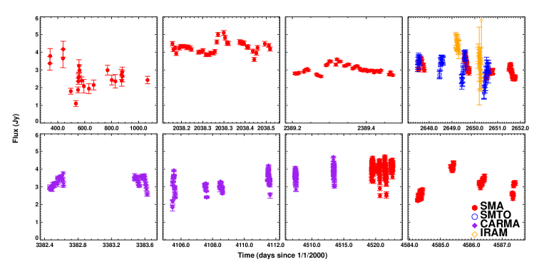 Refer to caption