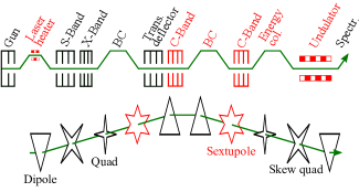 Refer to caption