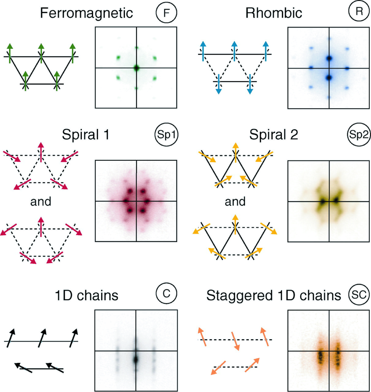 サイン入り ① (美品)未来へと踏み出す一歩 博衣こより(サイン入り) SP HOL