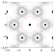 Refer to caption