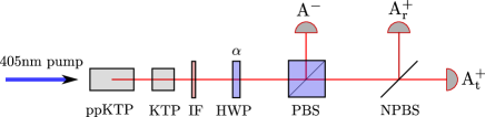 Refer to caption