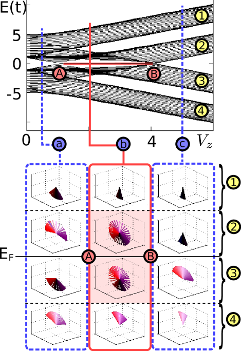 Refer to caption