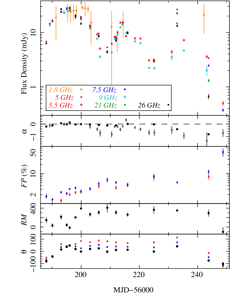 Refer to caption