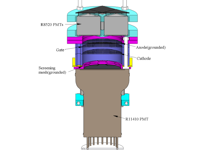 Refer to caption