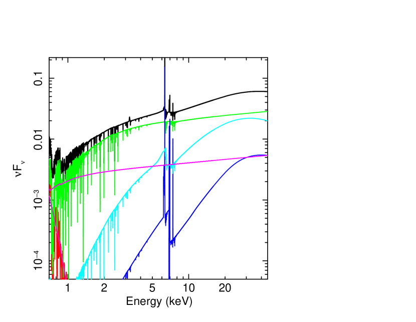 Refer to caption