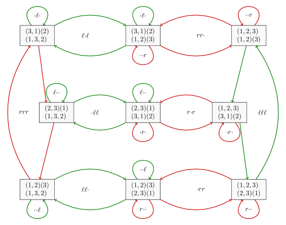 Refer to caption