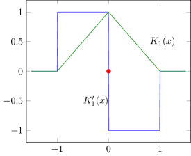 Refer to caption
