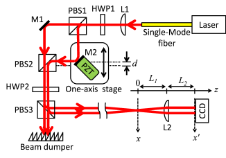 Refer to caption