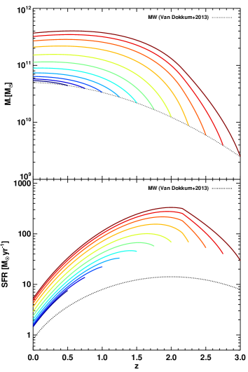 Refer to caption