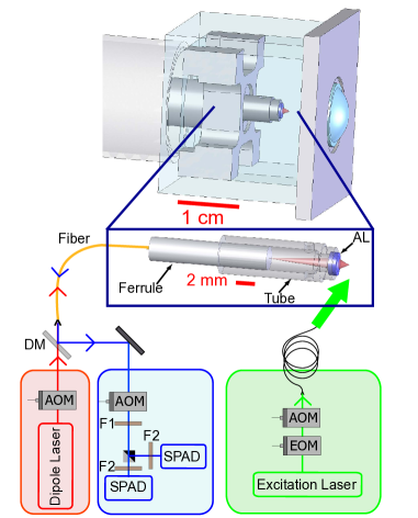 Refer to caption
