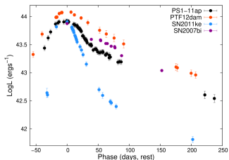 Refer to caption