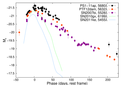 Refer to caption
