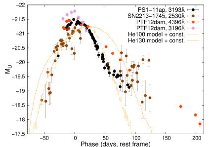 Refer to caption