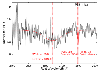 Refer to caption