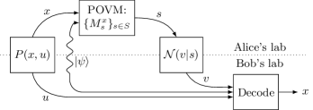 Refer to caption