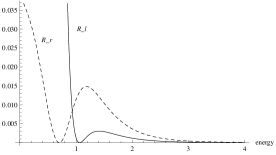 [Uncaptioned image]