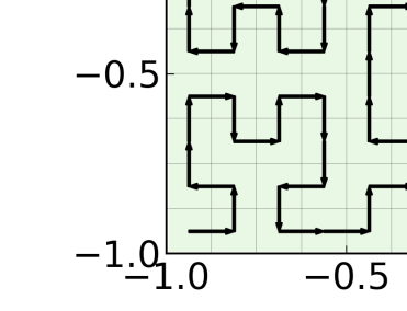 Refer to caption