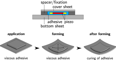 Refer to caption