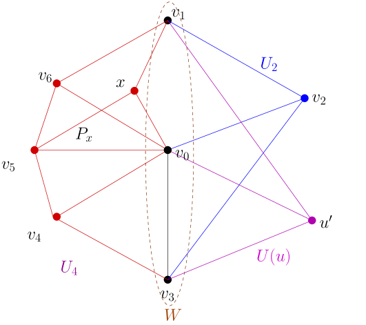 Refer to caption