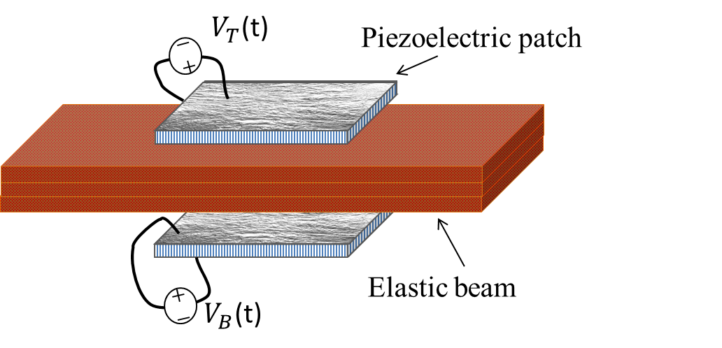 Refer to caption