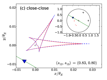 Refer to caption