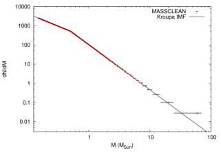 Refer to caption