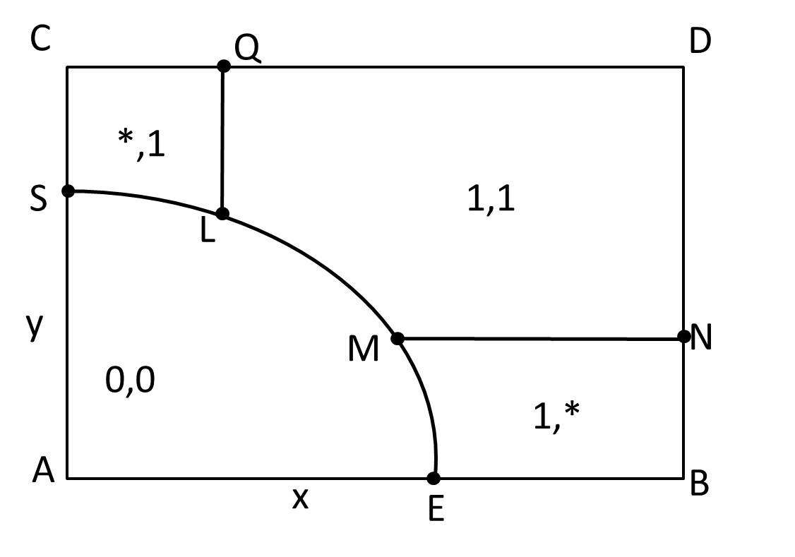 [Uncaptioned image]